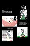 Ameshoo (mikaduki neko) touhou ts monogatari youmu bölüm (chapters 1 & 2) (touhou project) =ero Manga kızlar + maipantsu= PART 2