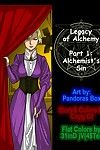 PANDORA boîte héritage de l'alchimie